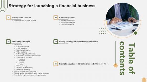 Strategy For Launching A Financial Business Strategy CD V