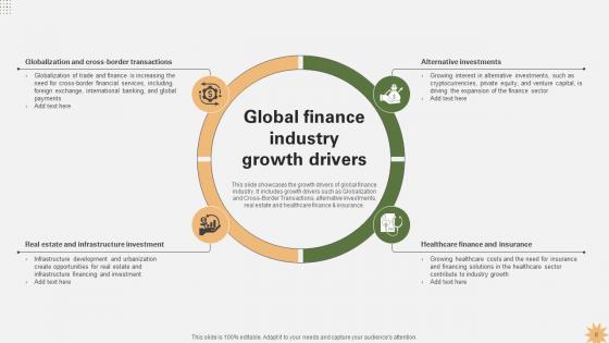 Strategy For Launching A Financial Business Strategy CD V