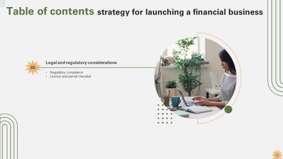 Strategy For Launching A Financial Business Strategy CD V