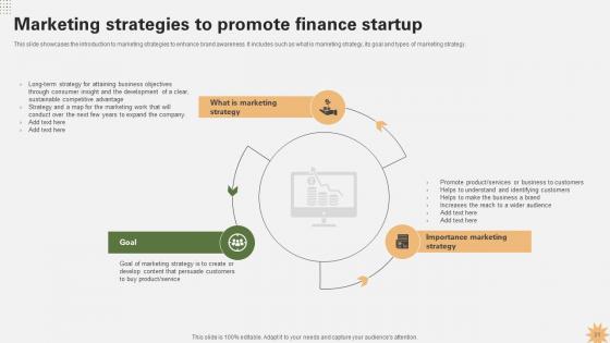 Strategy For Launching A Financial Business Strategy CD V