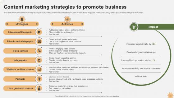 Strategy For Launching A Financial Business Strategy CD V