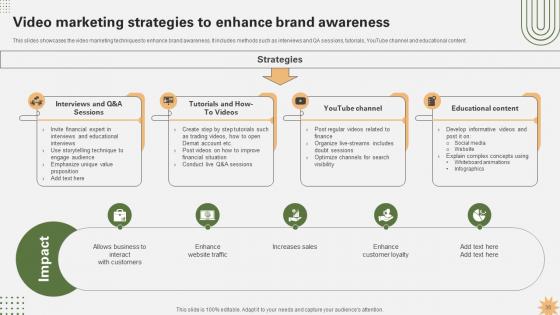 Strategy For Launching A Financial Business Strategy CD V