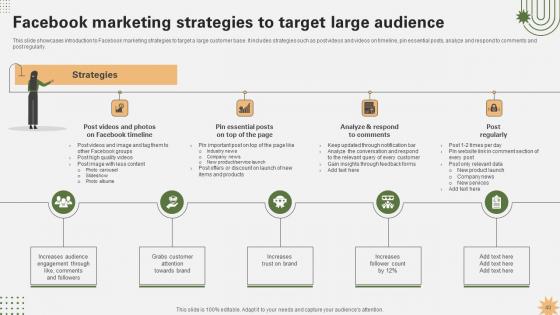 Strategy For Launching A Financial Business Strategy CD V