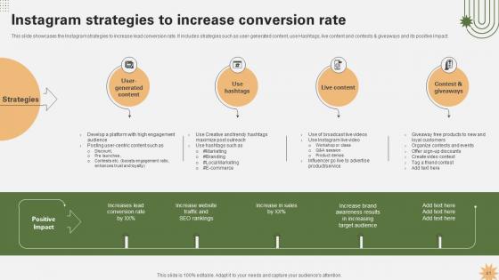 Strategy For Launching A Financial Business Strategy CD V