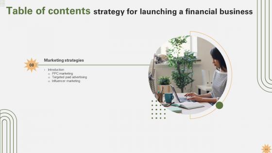 Strategy For Launching A Financial Business Strategy CD V