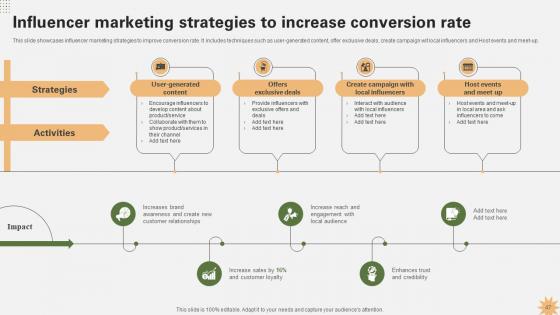 Strategy For Launching A Financial Business Strategy CD V