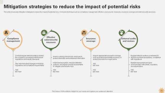 Strategy For Launching A Financial Business Strategy CD V