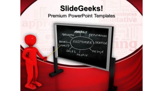 Strategy Planning Business PowerPoint Templates And PowerPoint Themes 0712
