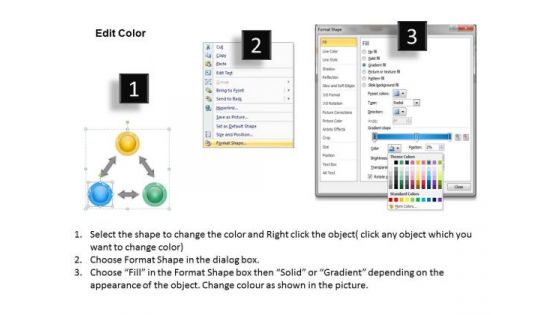 Strategy PowerPoint Template 3 Cs For Business And Marketing Ppt Slides