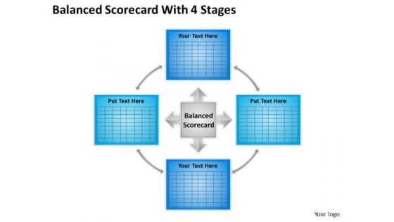 Strategy PowerPoint Template Balanced Scorecard With 4 Stages Ptp Slides