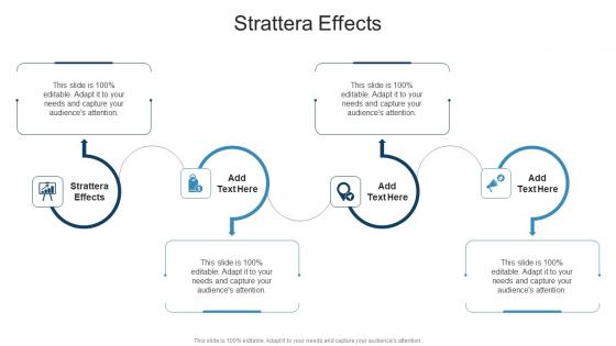 Strattera Effects In Powerpoint And Google Slides Cpb