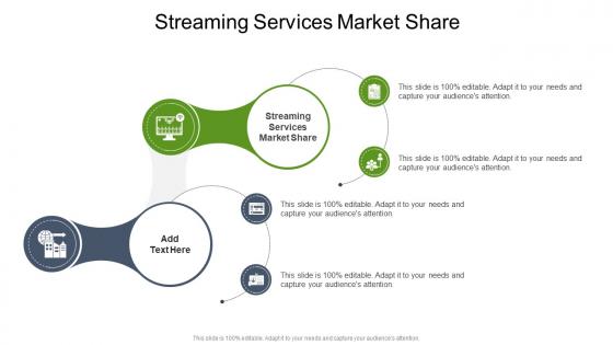 Streaming Services Market Share In Powerpoint And Google Slides Cpb