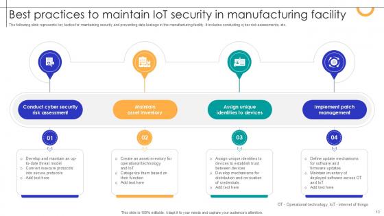 Streamlining Production Harnessing IoT For Manufacturing Optimization Ppt Sample