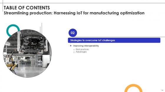Streamlining Production Harnessing IoT For Manufacturing Optimization Ppt Sample