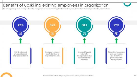Streamlining Production Harnessing IoT For Manufacturing Optimization Ppt Sample