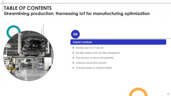 Streamlining Production Harnessing IoT For Manufacturing Optimization Ppt Sample
