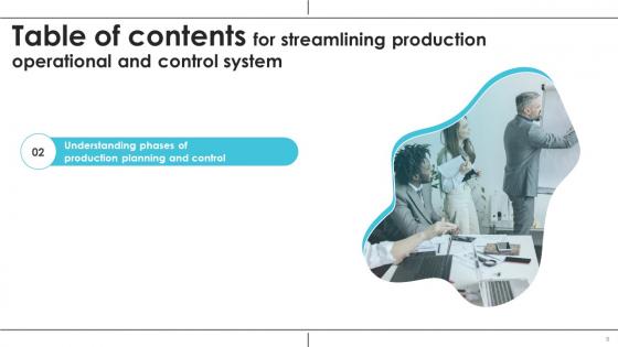 Streamlining Production Operational And Control System Ppt PowerPoint Presentation Complete Deck With Slides
