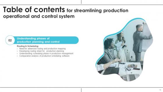 Streamlining Production Operational And Control System Ppt PowerPoint Presentation Complete Deck With Slides