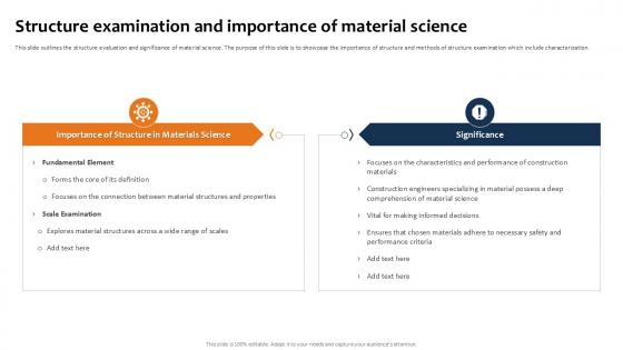 Structure Examination And Importance Building The Future Of Robotic Ppt PowerPoint Structure Examination And Importance Building The Future Of Robotic Ppt PowerPoint