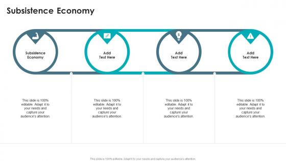 Subsistence Economy In Powerpoint And Google Slides Cpb Subsistence Economy In Powerpoint And Google Slides Cpb