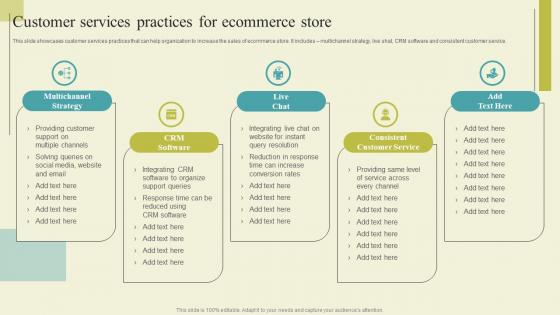 Successful Guide For Ecommerce Promotion Customer Services Practices For Ecommerce Designs Pdf Successful Guide For Ecommerce Promotion Customer Services Practices For Ecommerce Designs Pdf