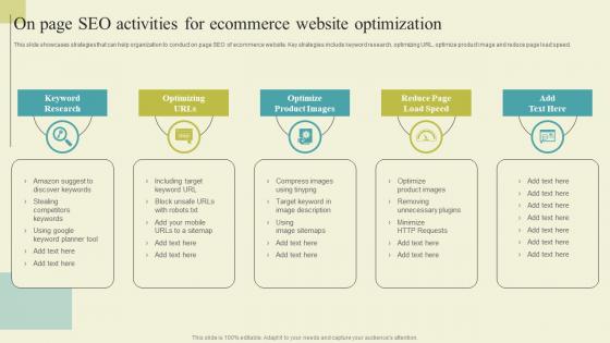 Successful Guide For Ecommerce Promotion On Page Seo Activities For Ecommerce Elements Pdf Successful Guide For Ecommerce Promotion On Page Seo Activities For Ecommerce Elements Pdf