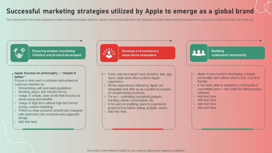 Successful Marketing Strategies Utilized Apple Brand Story Journey Of Iconic Enterprise Brochure Pdf