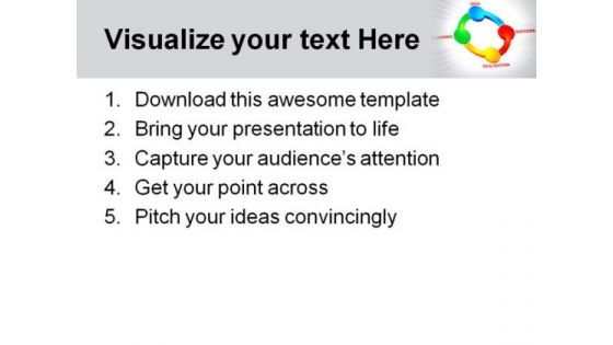 Successful Planning Business PowerPoint Templates And PowerPoint Backgrounds 0511