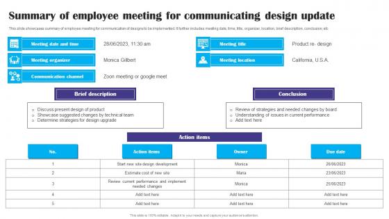 Summary Of Employee Meeting For Communicating Design Update Ppt File Deck pdf Summary Of Employee Meeting For Communicating Design Update Ppt File Deck pdf