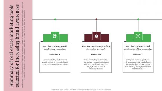 Summary Of Real Estate Marketing Tools Selected For Increasing Out Of The Box Real Professional Pdf