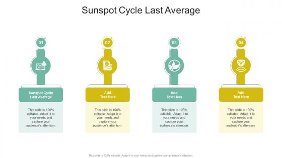 Sunspot Cycle Last Average In Powerpoint And Google Slides Cpb