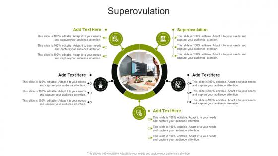 Superovulation In Powerpoint And Google Slides Cpb
