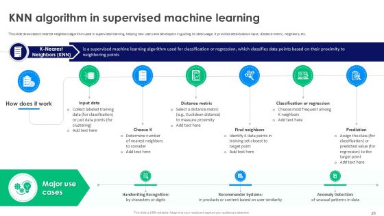Supervised Learning Basics A Step By Step Guide For Beginners AI CD V