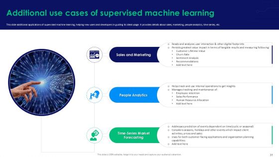 Supervised Learning Basics A Step By Step Guide For Beginners AI CD V