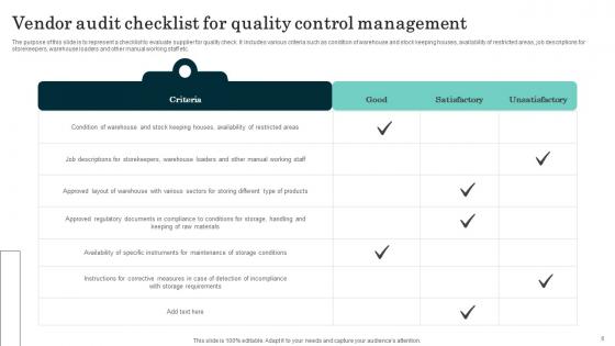 Supplier Inventory List Ppt Powerpoint Presentation Complete Deck With Slides