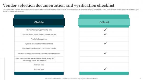 Supplier Inventory List Ppt Powerpoint Presentation Complete Deck With Slides