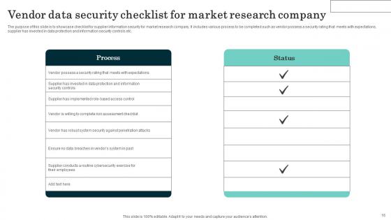 Supplier Inventory List Ppt Powerpoint Presentation Complete Deck With Slides
