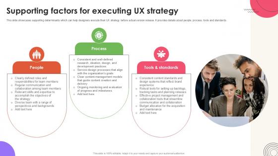 Supporting Factors For User Experience Design Ppt PowerPoint Strategy SS V