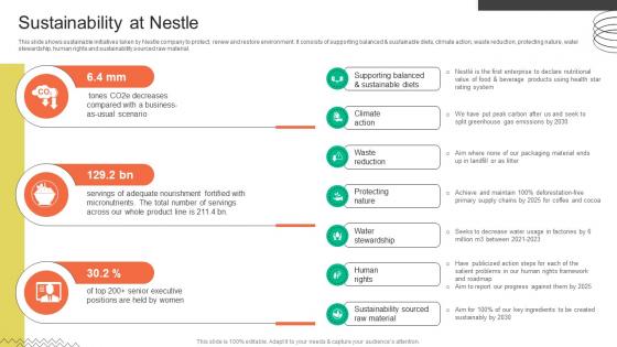 Sustainability At Nestle FMCG Provider Company Profile CP SS V