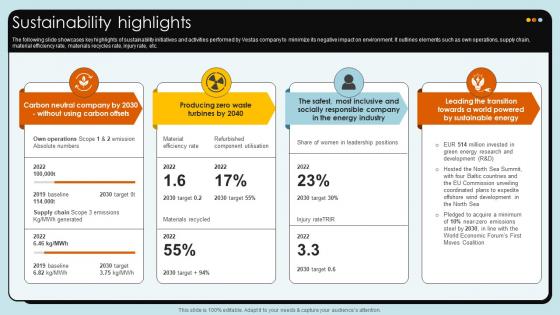 Sustainability Highlights Wind Turbines Manufacturer Company Profile CP SS V