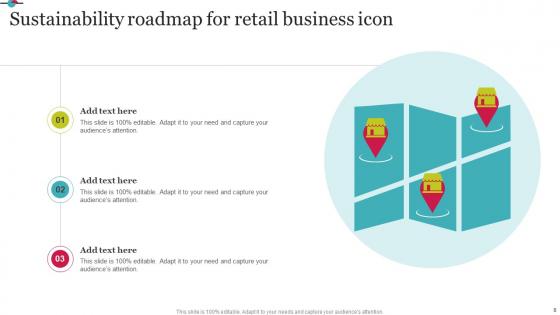 Sustainability Roadmap Ppt Powerpoint Presentation Complete Deck With Slides
