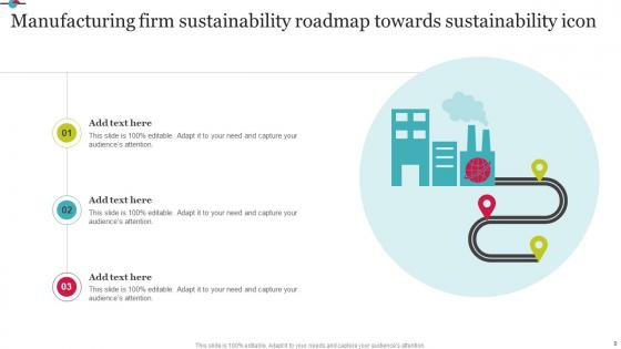Sustainability Roadmap Ppt Powerpoint Presentation Complete Deck With Slides