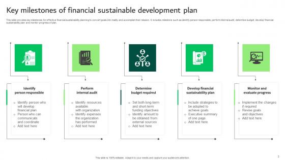 Sustainable Development Plan Ppt PowerPoint Presentation Complete Deck With Slides