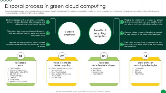 Sustainable Disposal Process In Green Cloud Computing Sustainable Disposal Process In Green Cloud Computing
