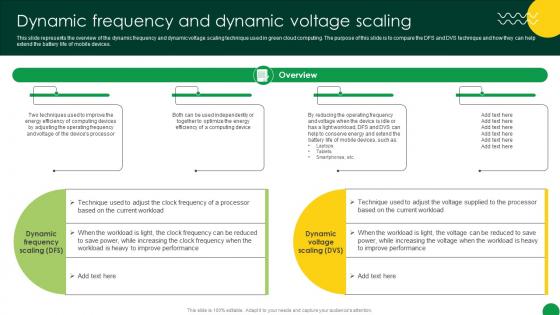 Sustainable Dynamic Frequency And Dynamic Voltage Scaling