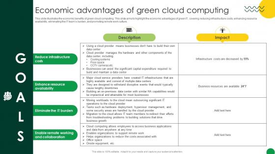 Sustainable Economic Advantages Of Green Cloud Computing