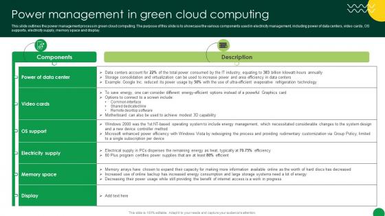 Sustainable Power Management In Green Cloud Computing