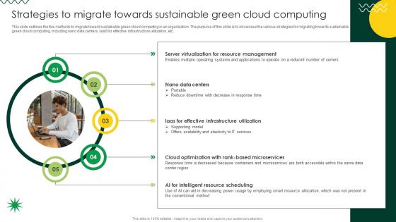 Sustainable Strategies To Migrate Towards Sustainable Green Cloud Computing