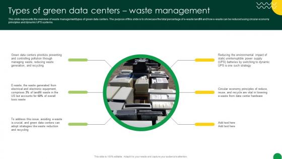 Sustainable Types Of Green Data Centers Waste Management