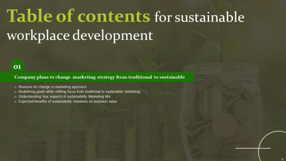 Sustainable Workplace Development Ppt Powerpoint Presentation Complete Deck With Slides